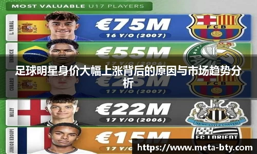 足球明星身价大幅上涨背后的原因与市场趋势分析